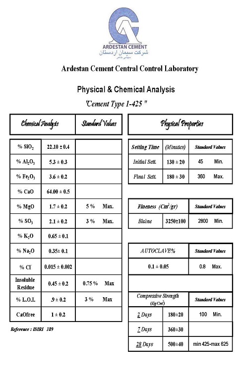 Cement 1 425