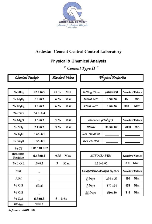 catalog Cement Type2